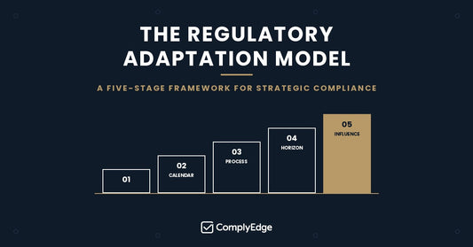 The Regulatory Adaptation Model: A Framework for Strategic Compliance Capability in Post-Reform Australia